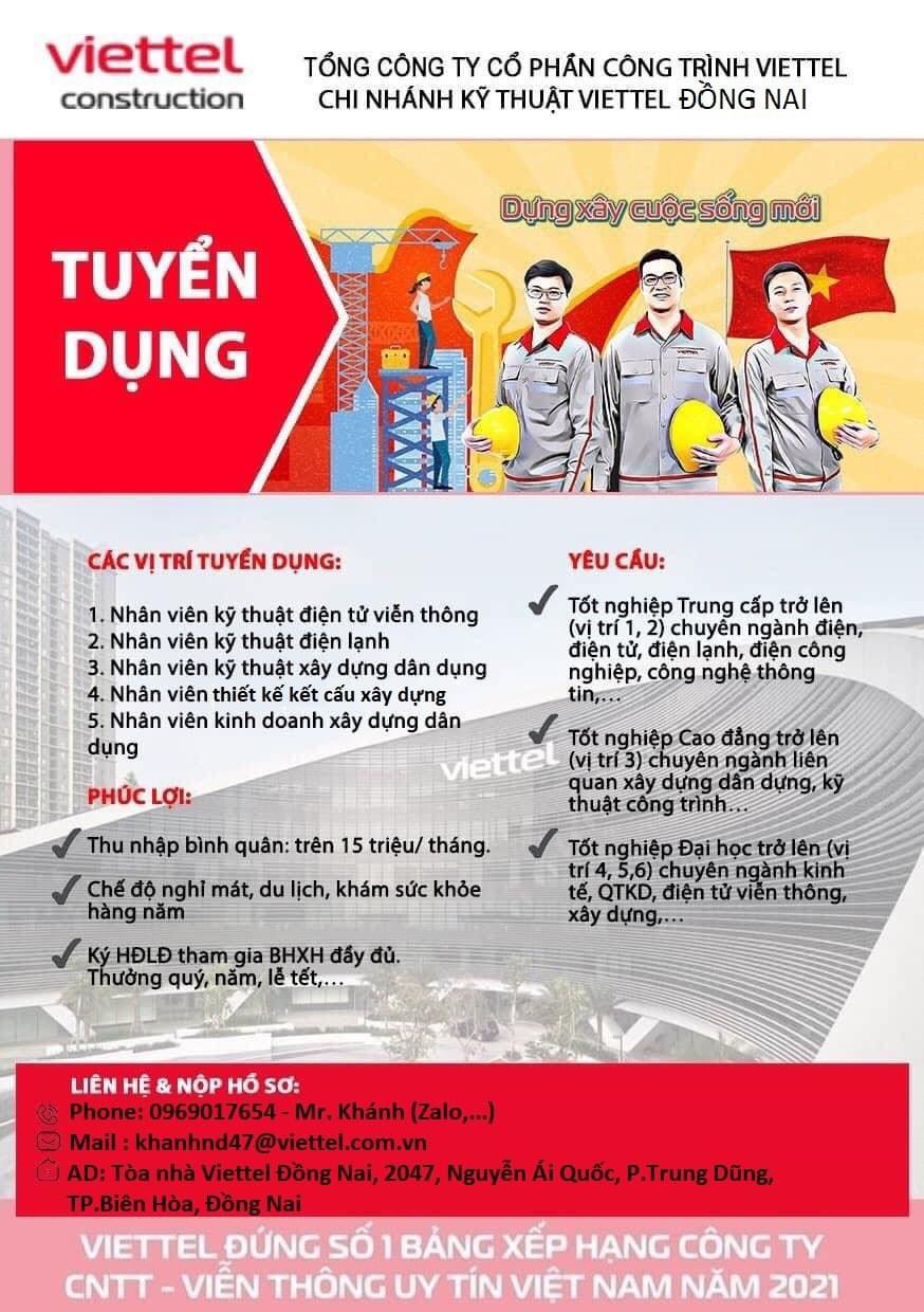 Tuyển nhân sự