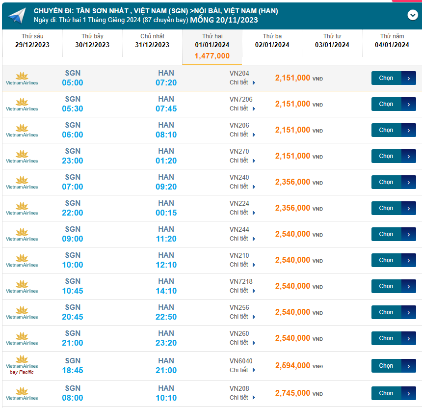 Tân Sơn Nhất (SGN) Nội Bài (HAN) 01/01/2024 Mồng 20/11