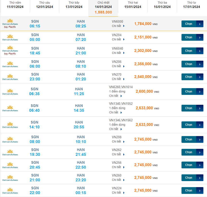 Tân Sơn Nhất  - Nội Bài (HAN) 14/01/2024 4 Mồng 04/12/2023