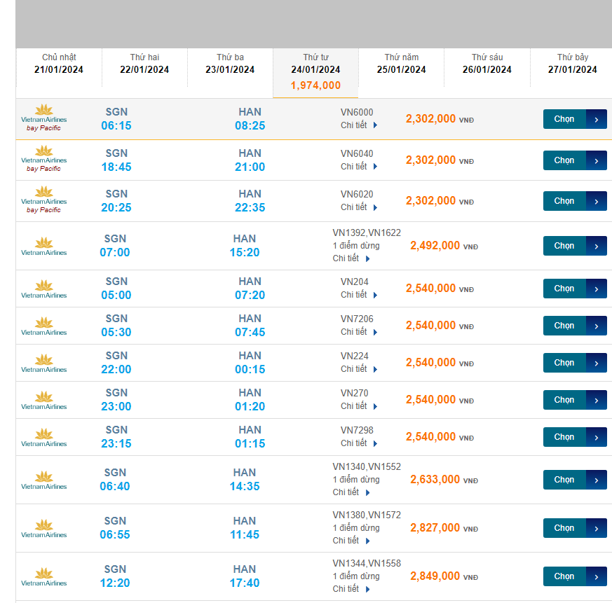 Tân Sơn Nhất (SGN) - Nội Bài (HAN) 24/01/2024 Mồng 14/12/2023