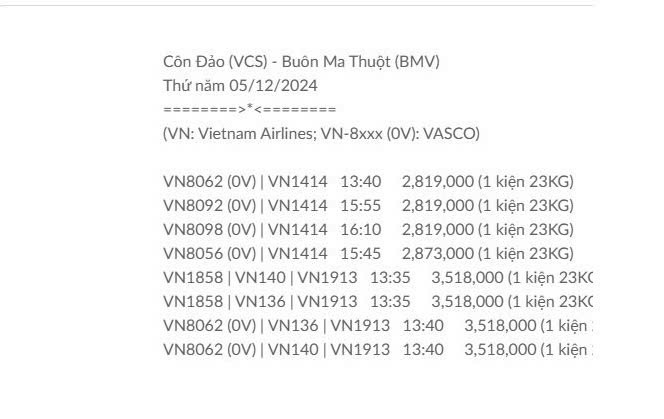 Côn Đảo (VCS) - Cà Mau (CAH) Thứ sáu 06/12/2024