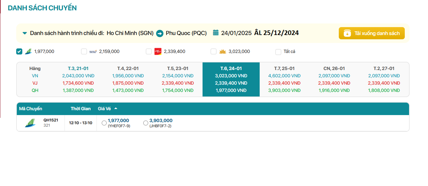 Hồ Chí Minh - Phú Quốc  24/01/2025 ÂL 25/12/2024