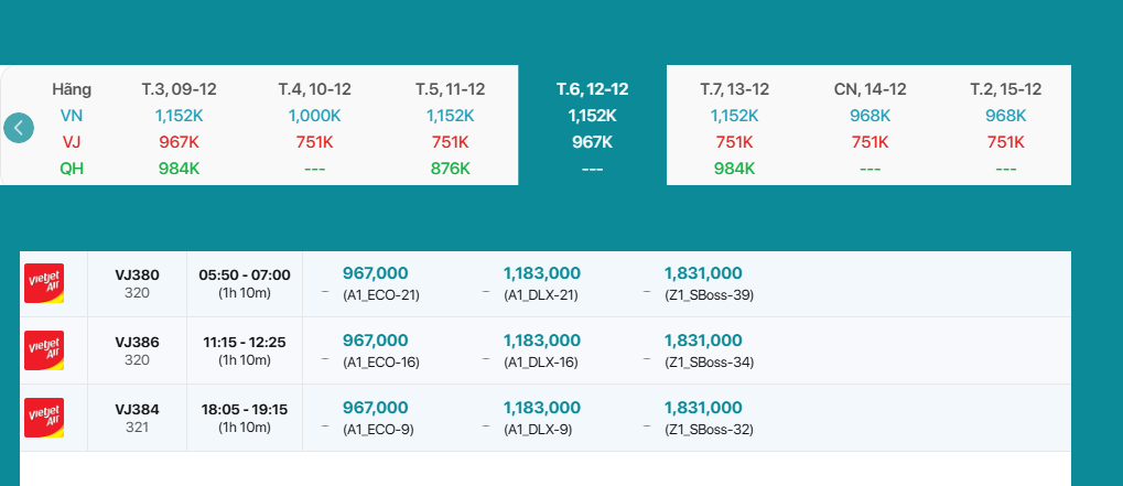 Ho Chi Minh-Quy Nhon 12/12/2025: