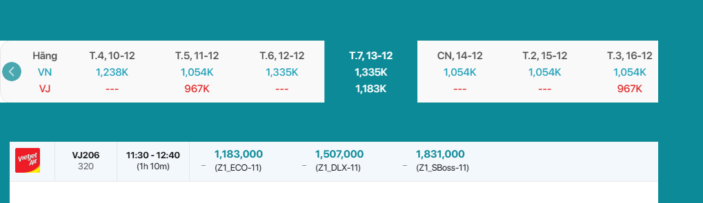 Ho Chi Minh - Tuy Hoa 13/12/2025: