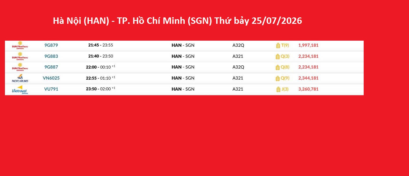Hà Nội (HAN) - TP. Hồ Chí Minh (SGN) Thứ bảy 25/07/2026